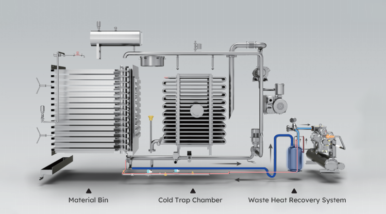 Jiangsu BoLaiKe refrigeration science and technology development Co., Ltd.